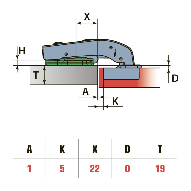 Петля равнолежащая A Linken System Soft Close с доводчиком кут 90 (clip-on, эксц)