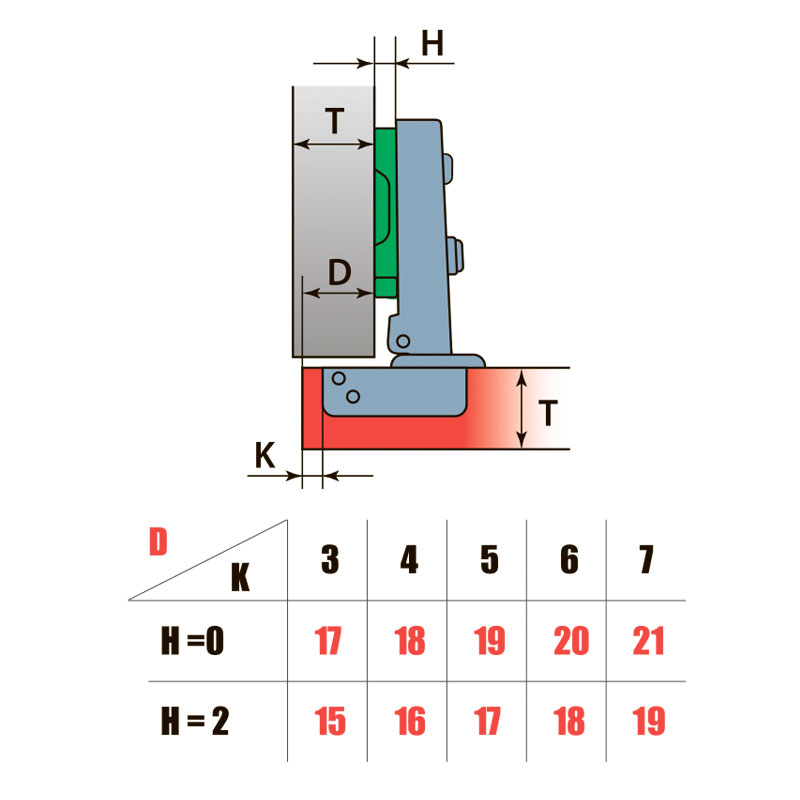 Петля накладная Linken System A110 (с медью)