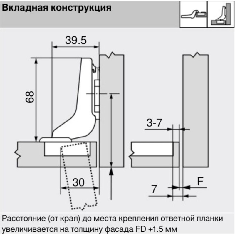 CLIP top BLUMOTION стандартна петля 110°, вкладна, чашка петлі: на шурупи, Нікелірів.
