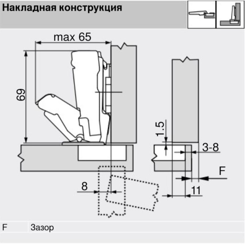 CLIP top петля з великим кутом відкривання 170°, накладна, чашка петлі: шурупи, Нікеліров.