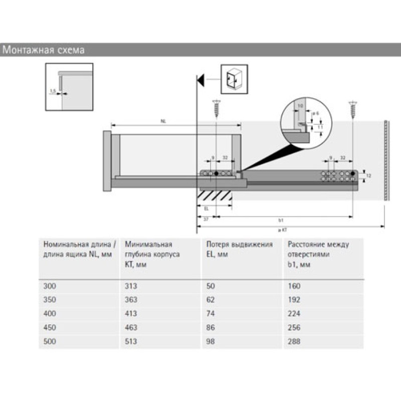 Hettich Quadro 25.Silent System направляющая частичного выдвижения (правая)