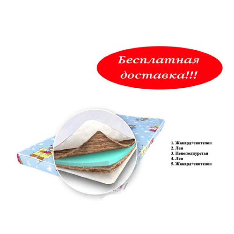 Матрас для детей Сонечко лен