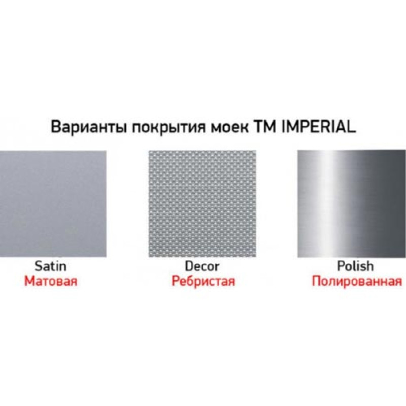 Кухонная мойка Matteo 7750BL из нержавеющей стали